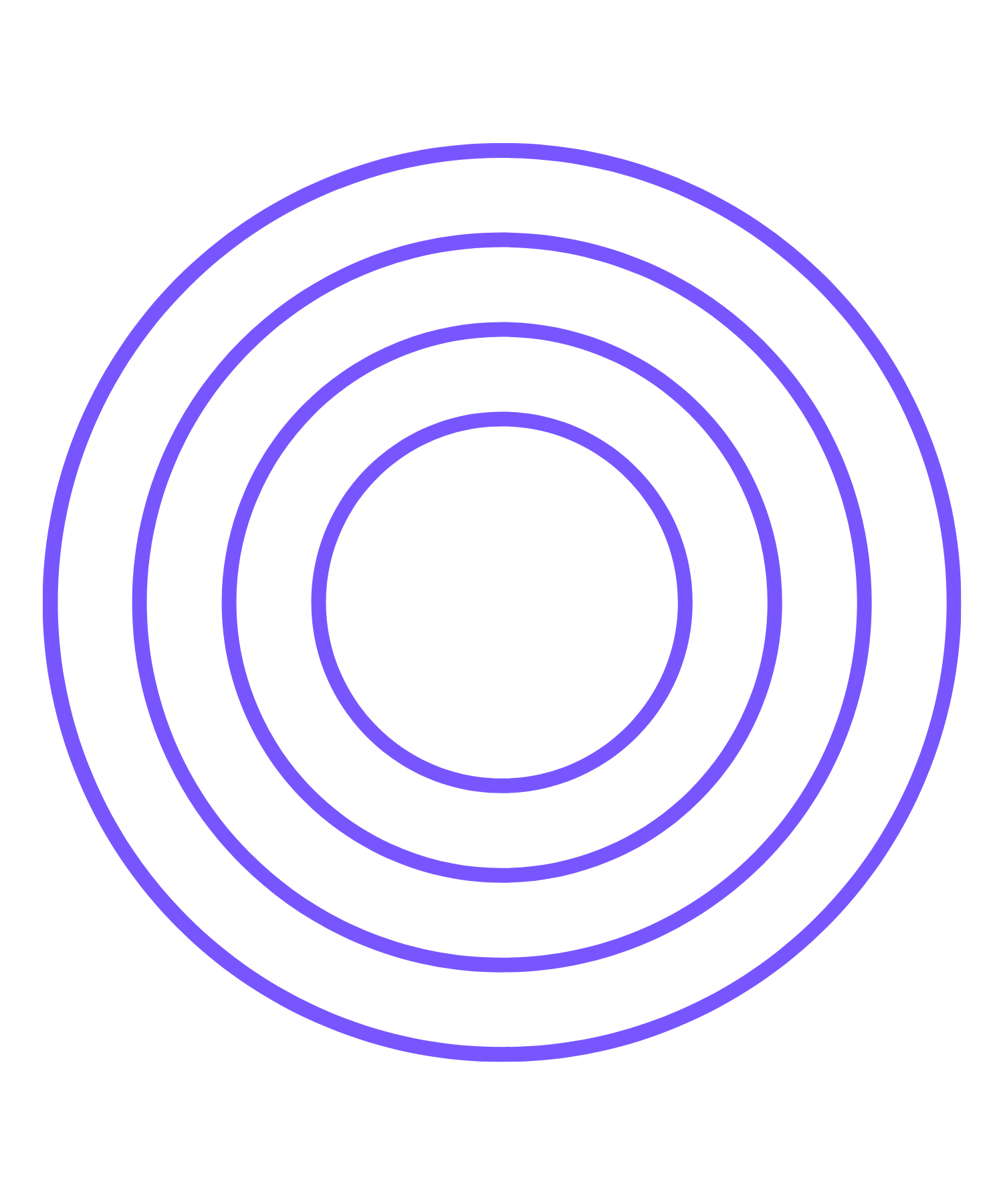 circles 1